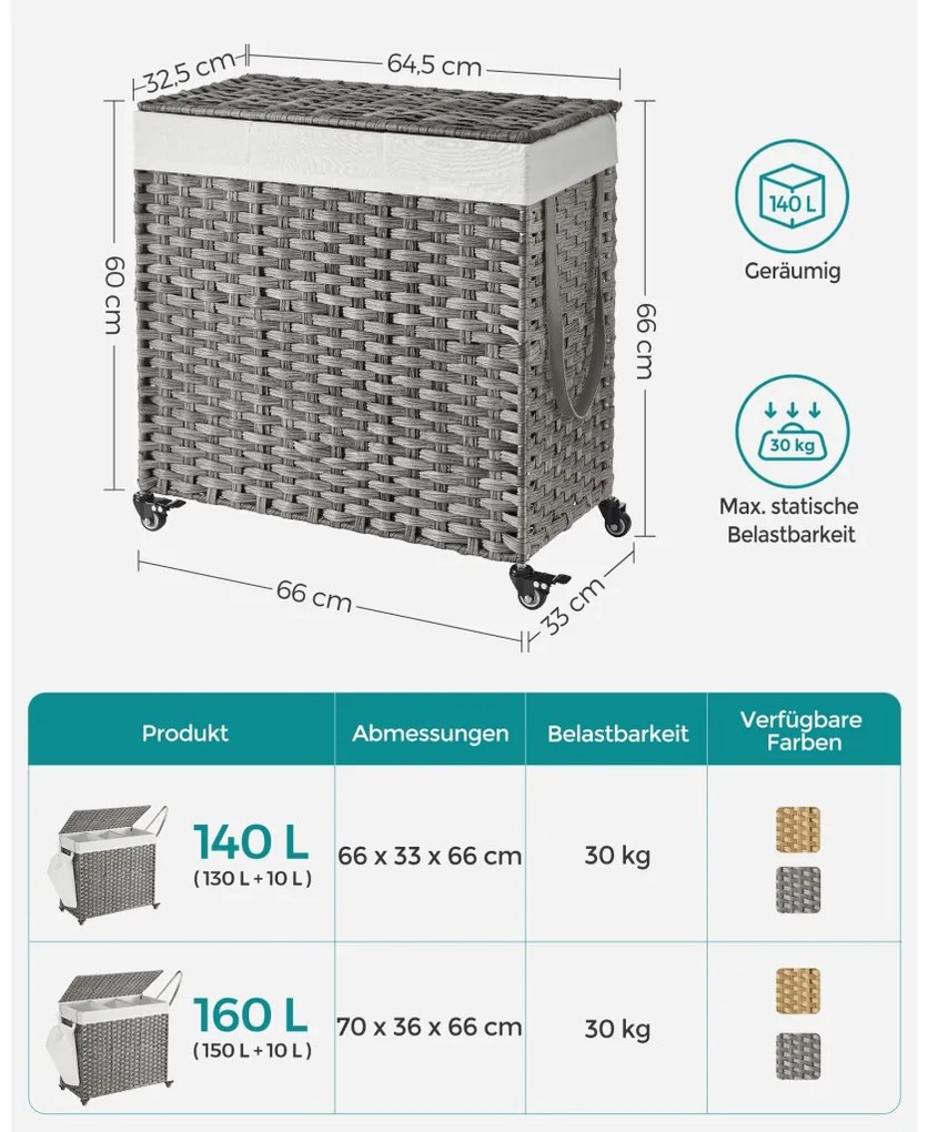 Kézzel fonott rattan stílusú szennyeskosár 3 rekesszel 140L, szürke