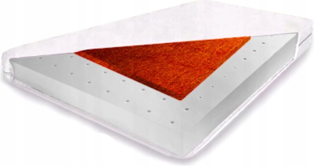 Lengyel Matrac 140X190 Puha H1 H2 Kókuszdíjjal 21CM