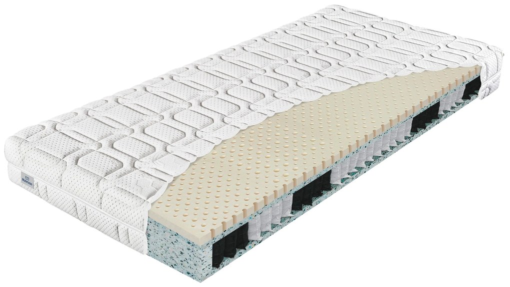 Rugós matrac Pocket Latex 200x100 cm. 1097728