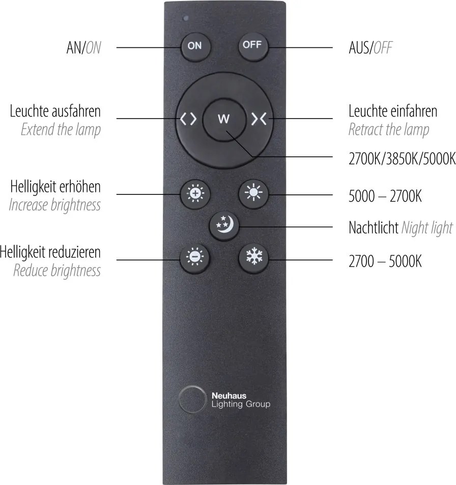 Paul Neuhaus modern függeszték pure-moto szürke pln2525-15