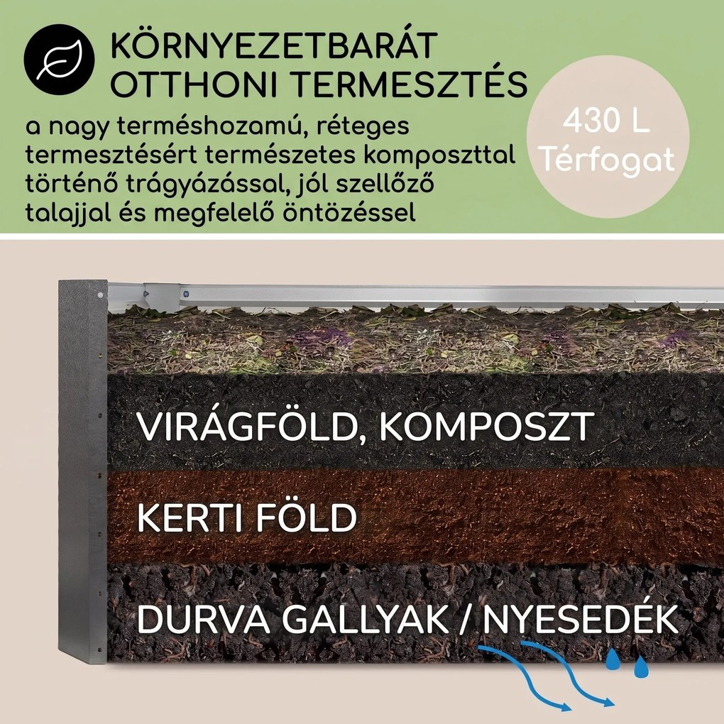 Blumfeldt High Grow Straight, magaságyás, 120 x 60 x 60 cm, 432 l, acél