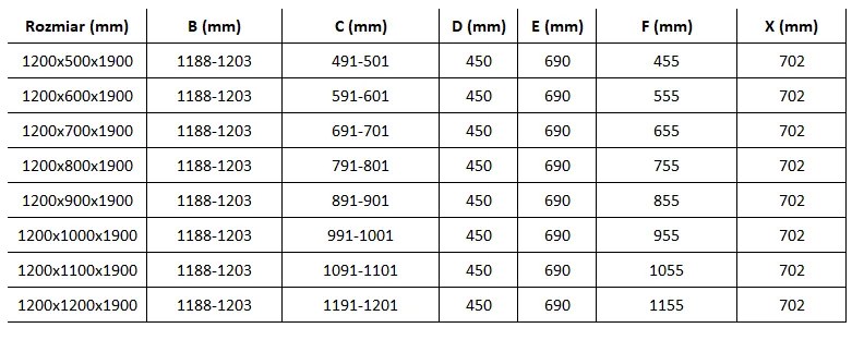 Mexen Roma, zuhanykabin egyszárnyú ajtóval 120 (ajtó) x 100 (fali) cm, 6 mm átlátszó üveg, fekete profil, vékony zuhanytálca 5 cm fehér, fekete szifo…