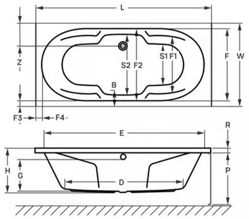 Michigan egyenes kádtest 190 cm