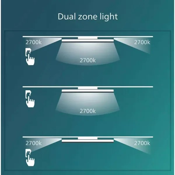 Philips- LED Dimmelhető mennyezeti lámpa OZZIET SCENE SWITCH LED/22W/230V 2700K