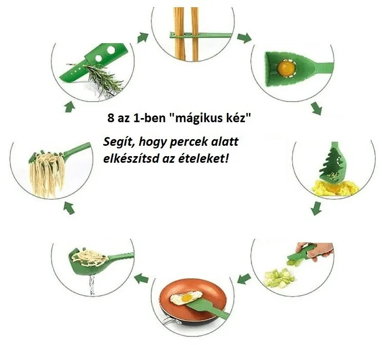 8 az 1-ben multifunkciós konyhai kiszedő