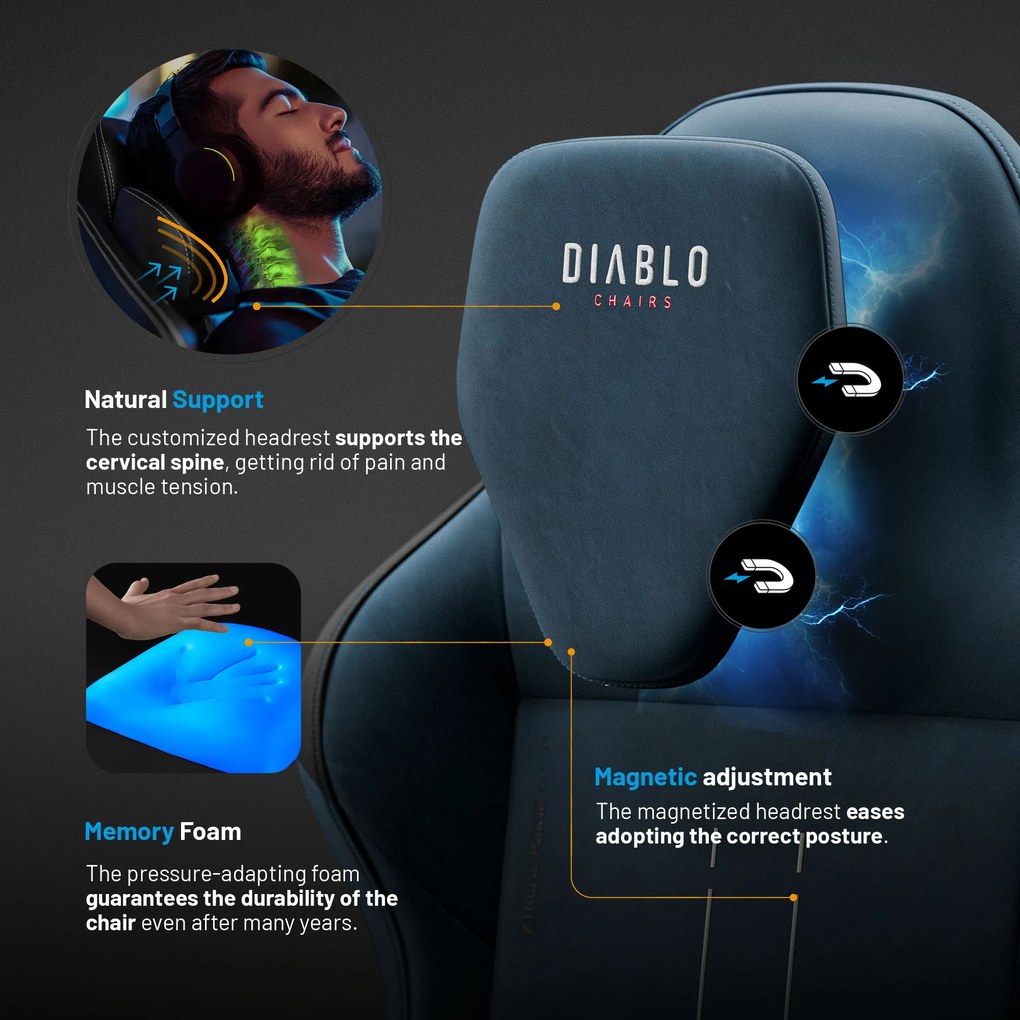 Diablo X.One Prime, Normal Size, Meta Ocean Gamer Szék