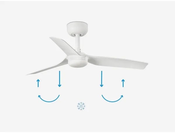 FARO 33820 - Mennyezeti ventilátor MINI PUNT S fehér átm. 90 cm + távirányítás