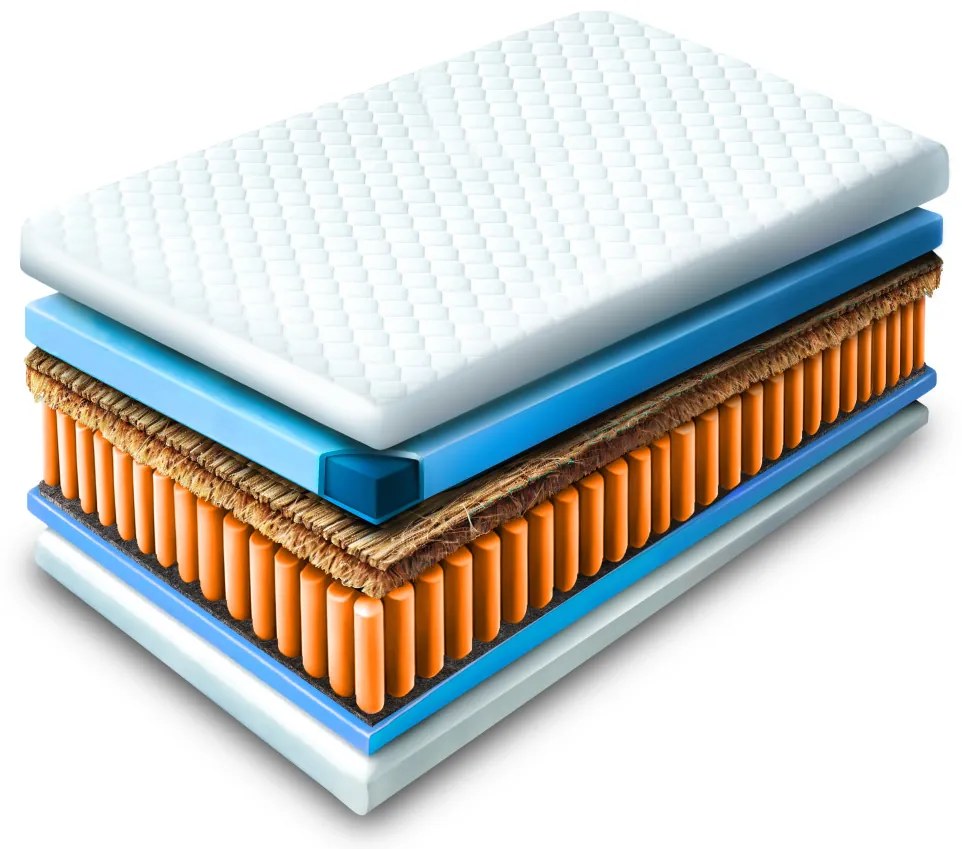 120x200 cm-es matrac, 7 zónás, kókusz réteggel. HAVANA