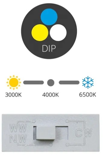 Ecolite LED-IN01S-UGR/CCT/36W - LED mennyezeti lámpa 36W, fehér, 230V