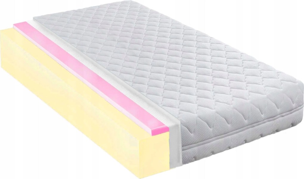 90x180 cm-es rugalmas Hr gyermekmatrac H2/H3 habszivacs, antiallergén, 9 cm vastag