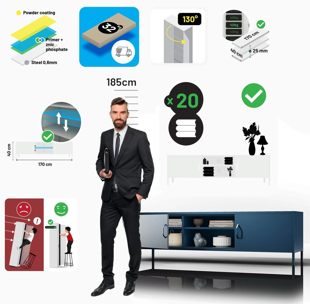 XL ROSARIA RTV SZEKRÉNY – SÖTÉTKÉK (1700 x 400 x 500)