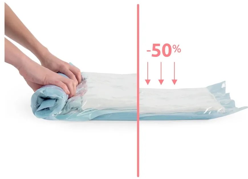 Vákuumzsák készlet 2 db-os Roll Up S – Compactor