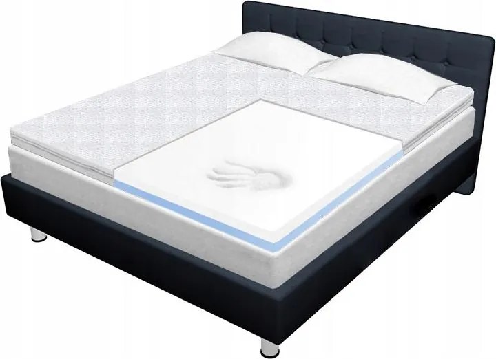 Matrac topper 130x180 visco memory H1 H2 8 cm-es fedőmatrac, memóriahabos