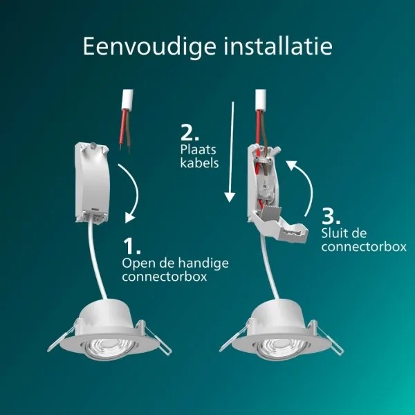 Philips - 3 darabos szett dimmelhető beépíthető mennyezeti lámpatest CILANTRO LED/5W/230V 2700K fehér