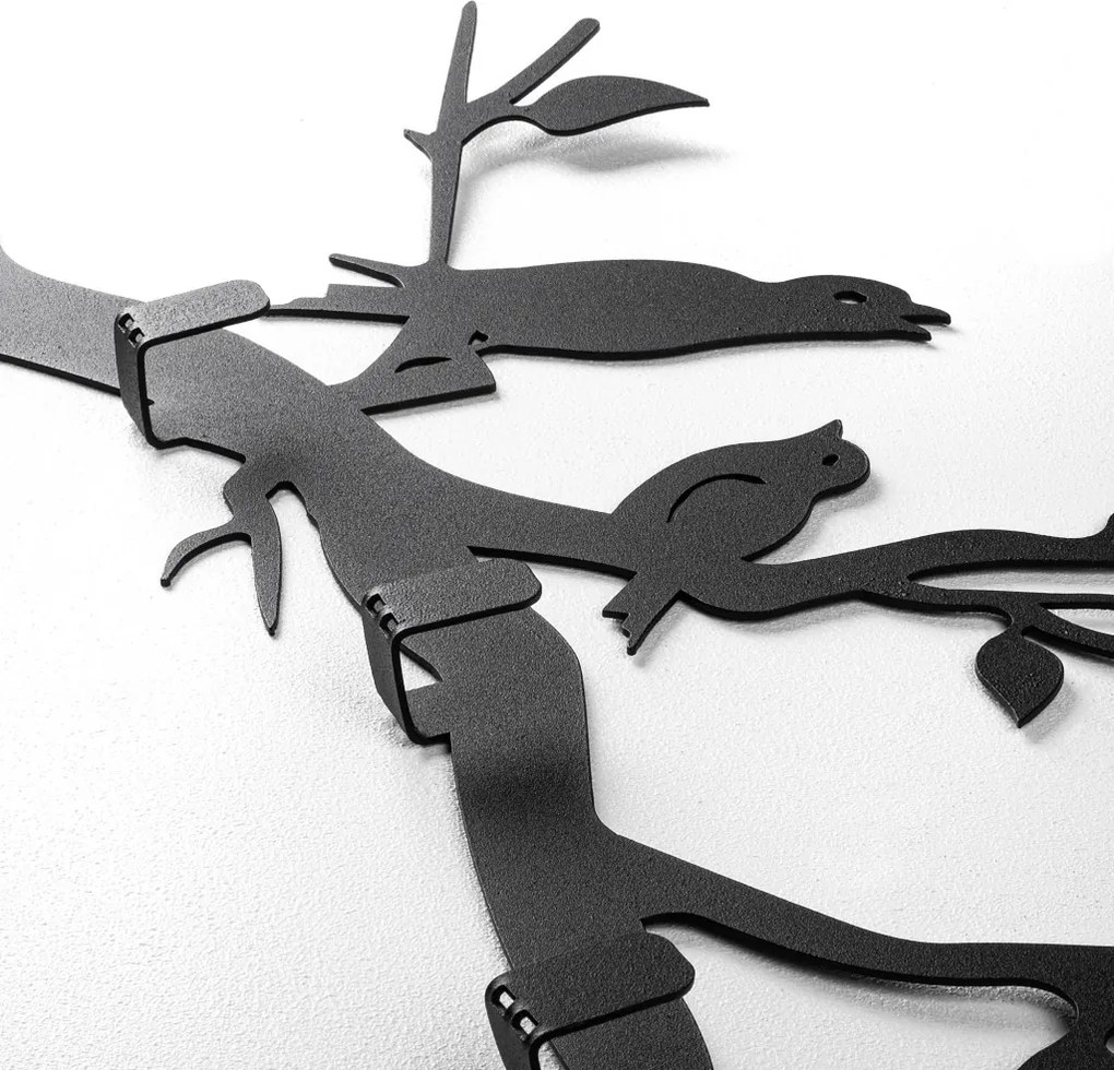 Escaped Birds