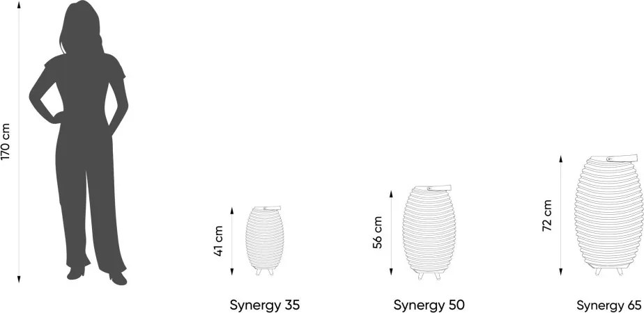 Synergy 50 lámpa, hangszóró, bor- és italhűtő