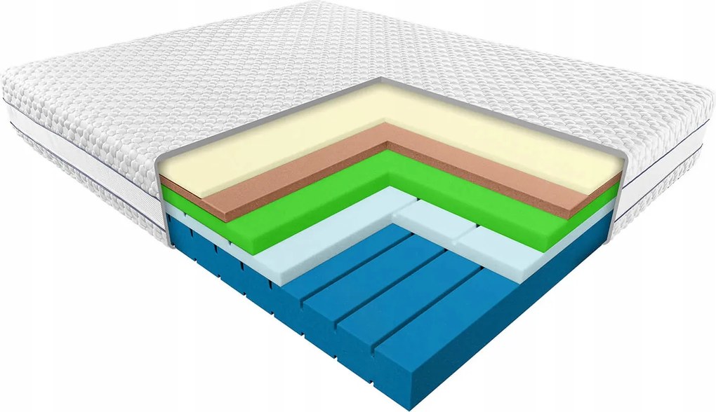 Sirona Janpol matrac 160x200 Biaxial közepesen kemény orvosi