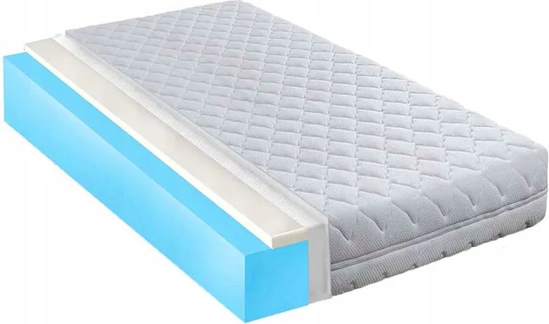 160x200 puha plasztikus matrac visco memory rezgéscsökkentés H1