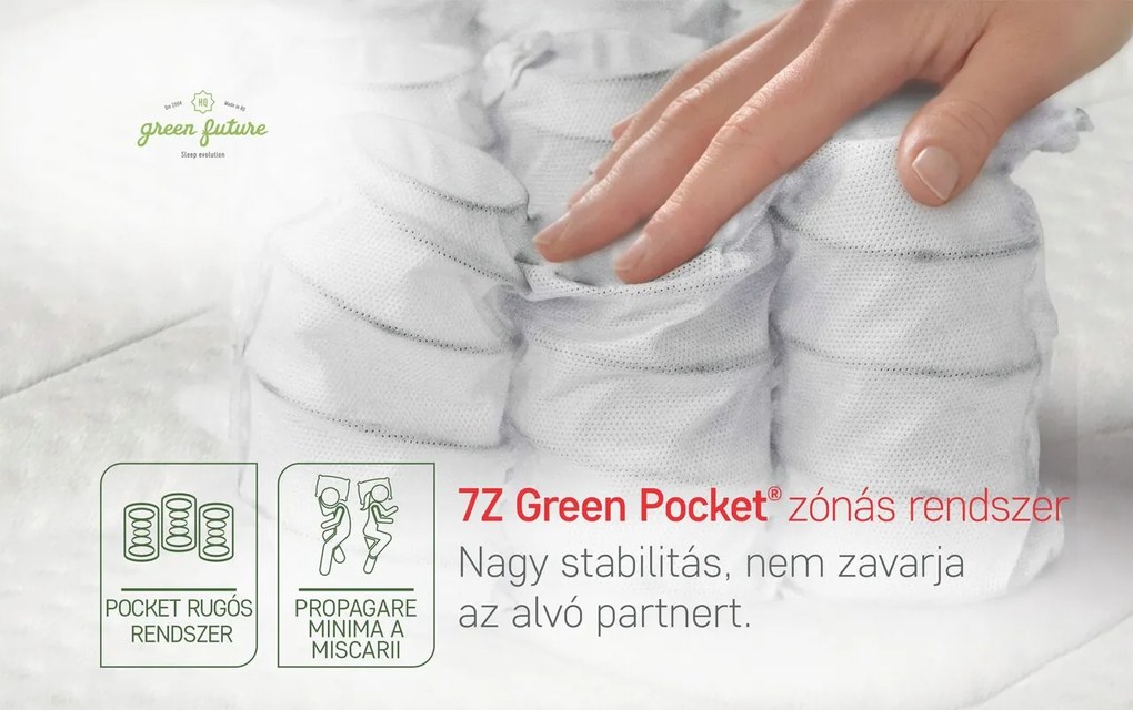 Hotel Line Deluxe Memory Pocket Ortopéd Matrac 160x200 cm