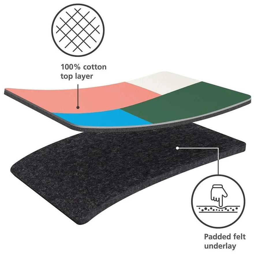 Vasalódeszka 130x38 cm Glide – Joseph Joseph