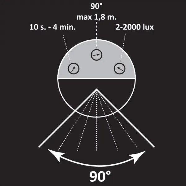 Kültéri lámpa NEW YORK szenzorral 1xE27/12W/230V IP44 44 cm antracit