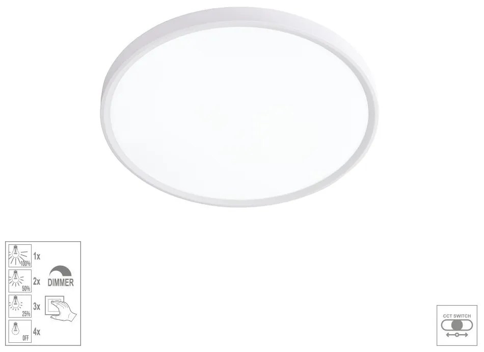 PREZENT 70320 TRIMO I. Kerek Mennyezeti Lámpa Fehér LED IP20