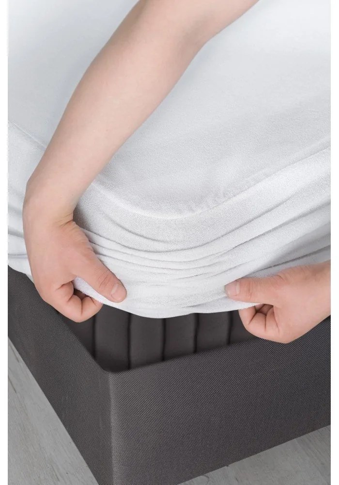 Matracvédő 200x200 cm Alez – Mijolnir