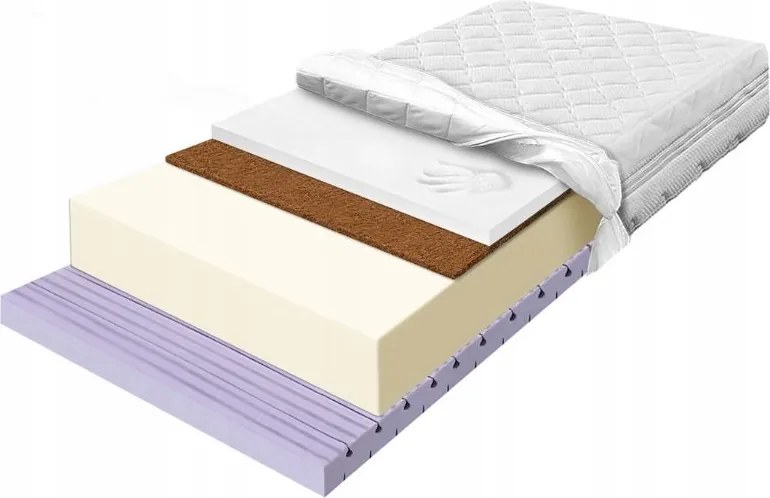 Zóna matrac 150x170 narancsbőr ellen 7 zónás termoplasztikus H3 30cm