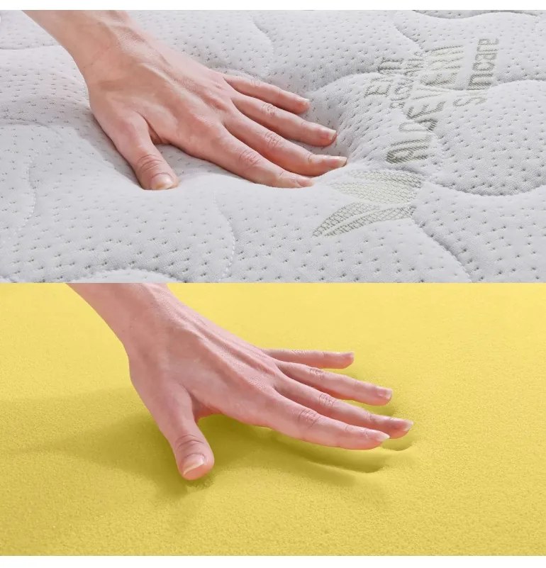 EMI 4 cm vastagságú memóriahab fedőmatrac, 80x195 cm