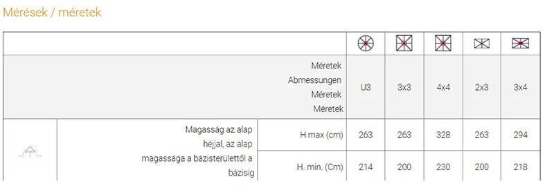 Dolomiti aluminium vázas napernyő 4 x 4