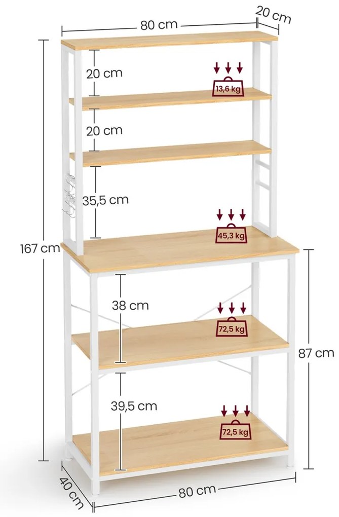 Konyhai polc LORANO 167x80 cm, fehér / tölgy dekoráció