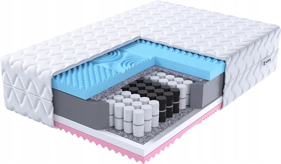 Frodi zsebes matrac 90x200 H3 H2 Jersey Premium Heisberg