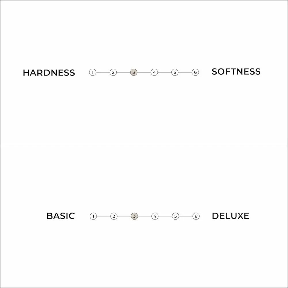 Fekete közepes keménységű futon matrac 180x200 cm Comfort Black – Karup Design