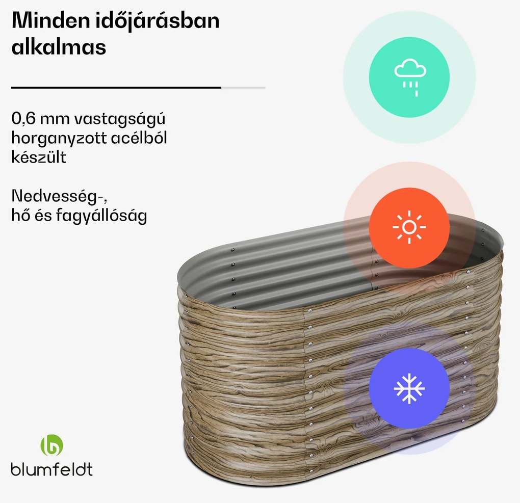 Blumfeldt High Grow magaságyás, 913 L, Ergonomikus, Időjárásálló, Ovális