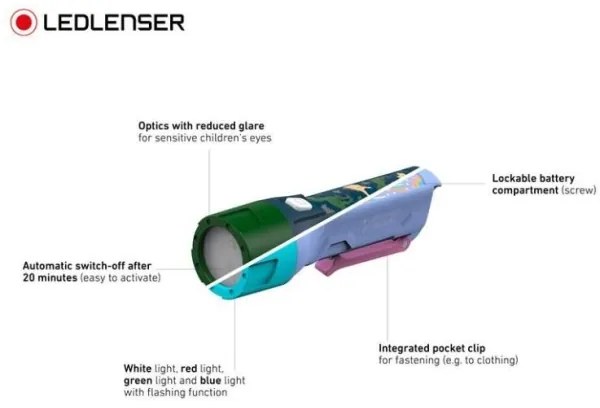 Ledlenser KIDBEAM4 DINO - LED fényerőszabályozható gyerekzseblámpa LED/2xAAA IP44 zöld