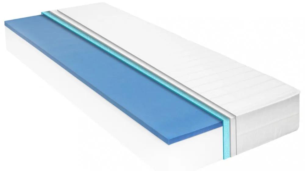 Viszkoelasztikus memóriahabos matrac 180 x 200 cm 18 cm