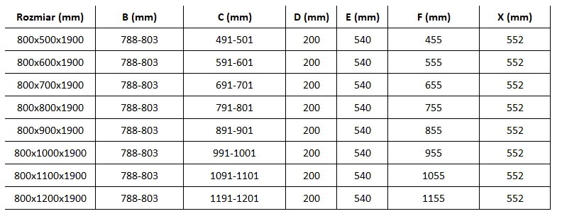 Mexen Roma, zuhanykabin csuklós ajtóval 80 (ajtó) x 100 (fal) cm, 6mm átlátszó üveg, arany profil + vékony zuhanytálca fekete + arany szifon, 854-080…