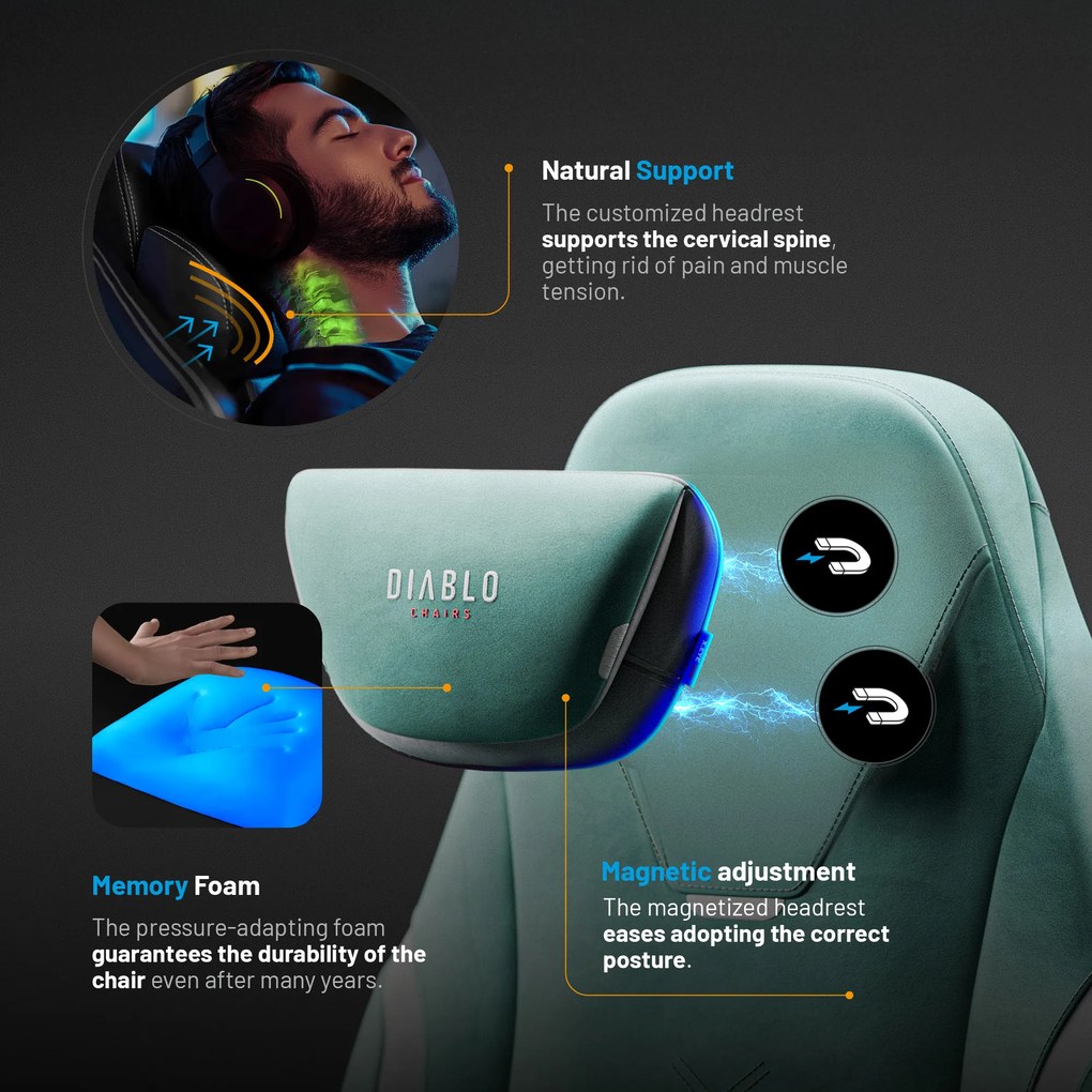 Gamer szék Normal Size menta-fekete: Diablo X-Eye Prime Mystic Mint