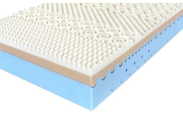 HYPNOS habmatrac 200x200 cm