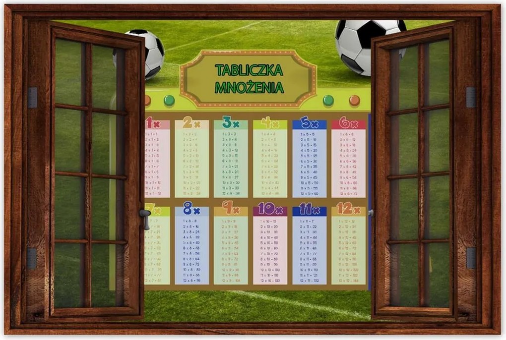 Poszterek 90x60 Szorzótábla