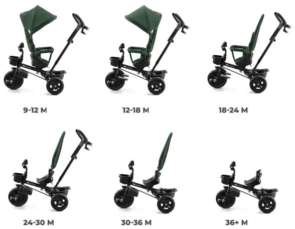 KINDERKRAFT - Gyermek tricikli AVEO zöld