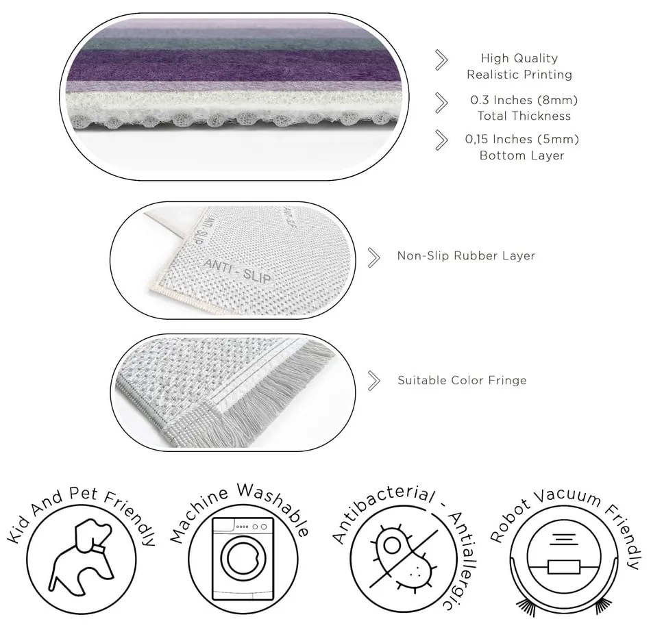 Lila mosható futószőnyeg 80x200 cm Purple Rain – Mila Home