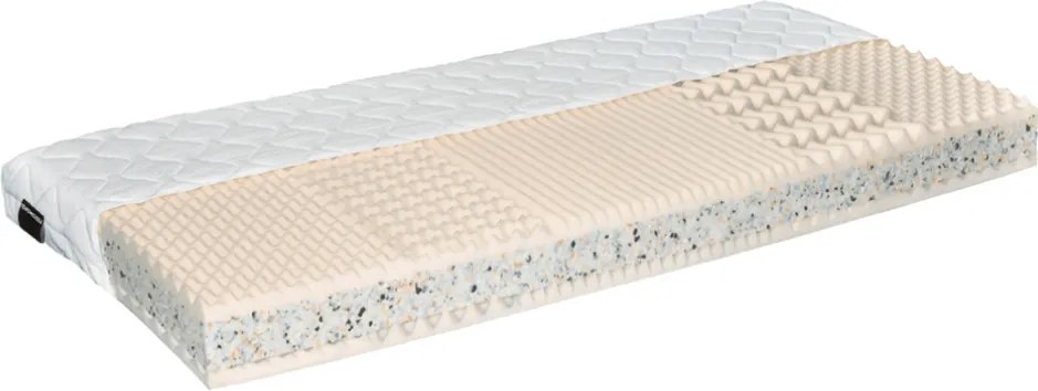 MATRAC, 90x200, MONIKA