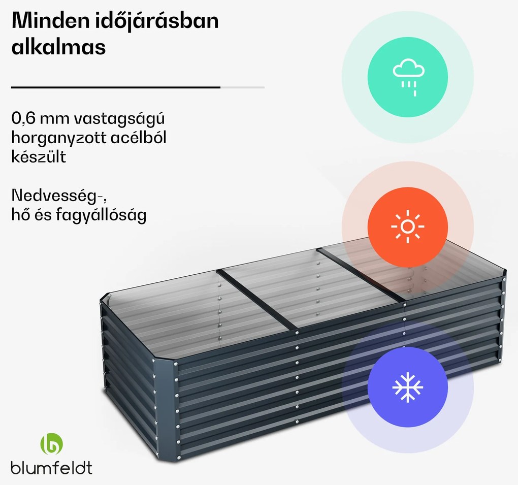 Blumfeldt High Grow Straight magaságyás, 1440 L, Ergonomikus, Időjárásálló, Nyitott alap