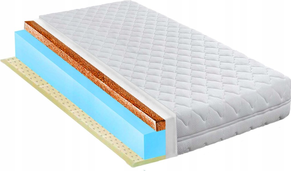 Antiallergén matrac 140x170 Latex kókusz 20cm
