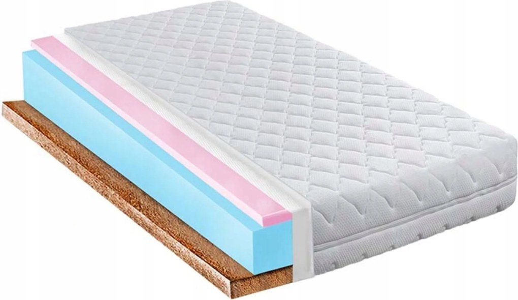 70X120 Antiallergén Gyermek Matrac Hr Hab