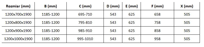 Mexen Omega zuhanykabin 120x70cm, 8mm üveg, króm profil-szürke üveg, 825-120-070-01-40