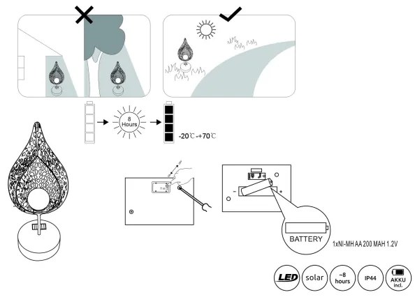 Globo 33528 - LED Napelemes lámpa SOLAR LED/0,06W/3V IP44