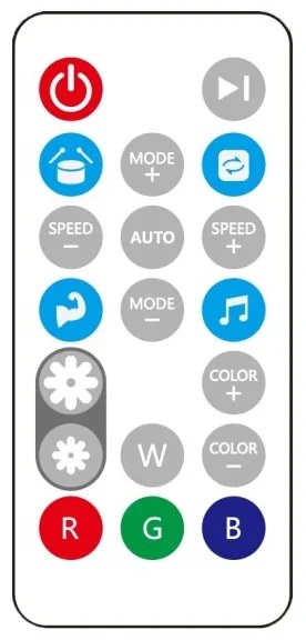 Immax NEO 07734L-LED RGB Dimmelhető szalag MUSIC 18W/230V 5m IP65 Wi-Fi Tuya + távirányító