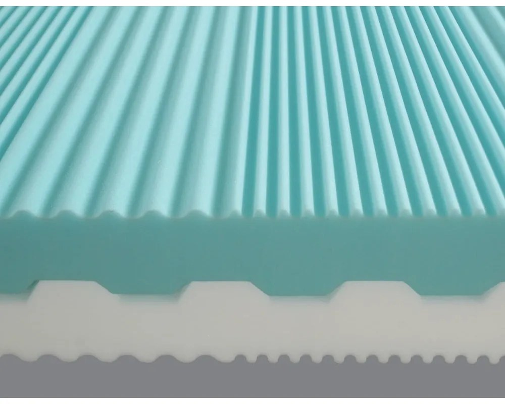 Kemény-közepes keménységű kétoldalas hab matrac 90x200 cm Tandem – Materasso